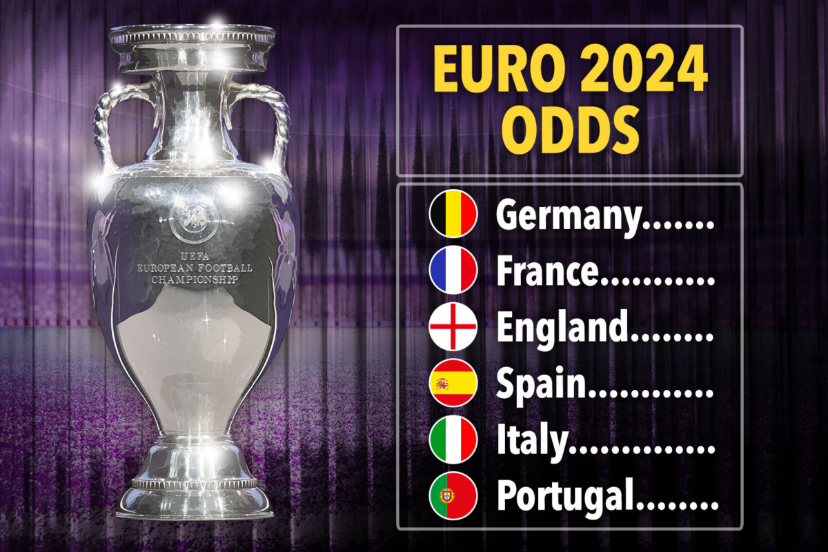Du doan Euro 2024 vô địch 3 Đội nào sẽ vô địch Euro 2024? dự đoán và phân tích